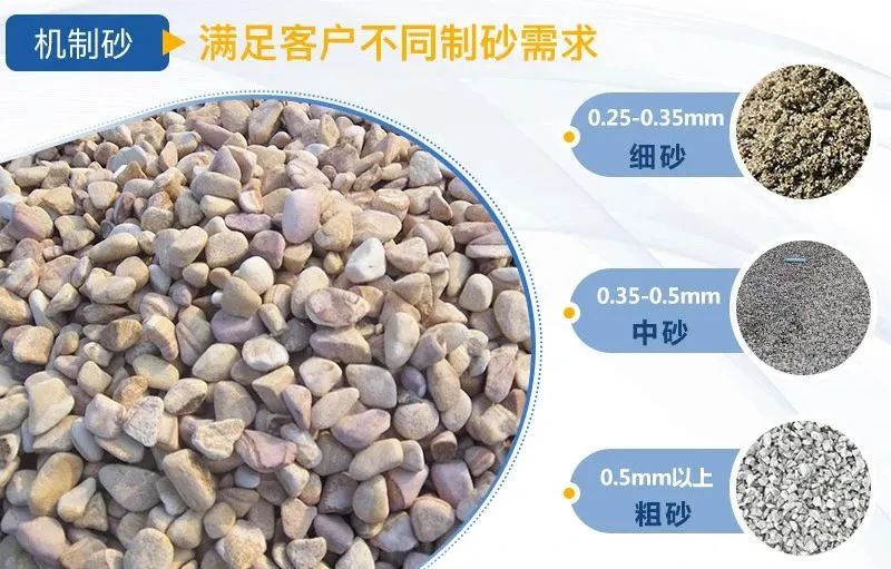 水洗砂和機(jī)制砂什么區(qū)別？如何選擇制砂樓？